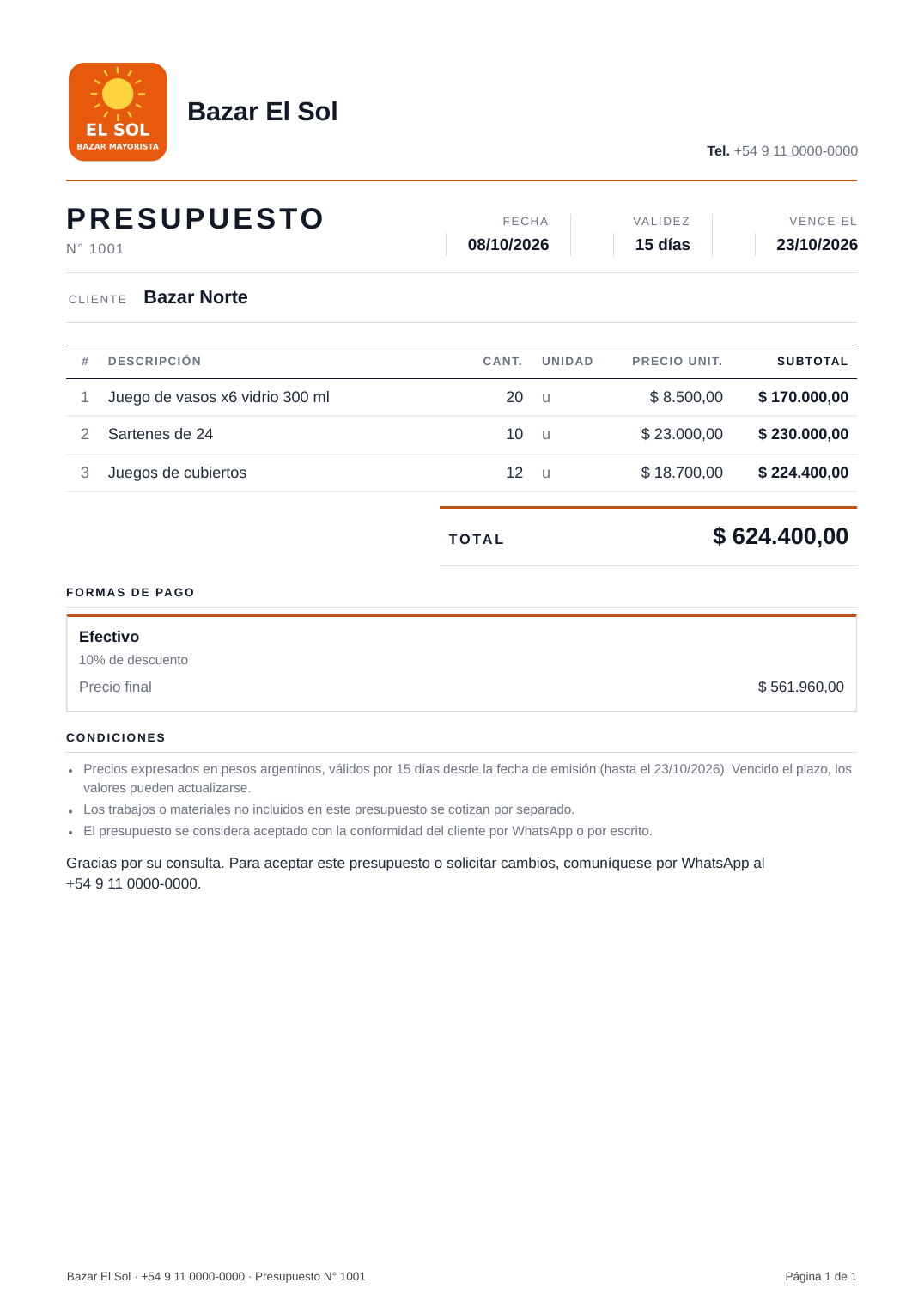 Presupuesto en PDF de Bazar El Sol (datos ficticios): vasos, sartenes y cubiertos con precios de la lista, total y precio final con 10% de descuento en efectivo