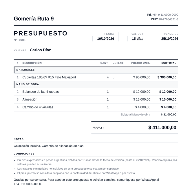 Presupuesto en PDF de Gomería Ruta 9 (datos ficticios): 4 cubiertas 185/65 R15, balanceo, alineación y cambio de válvulas, total y notas de colocación y garantía