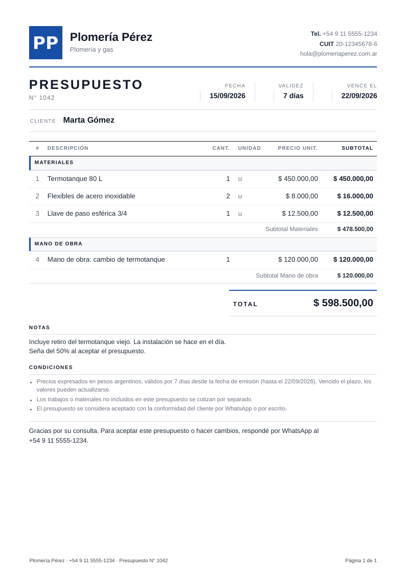 Ejemplo de presupuesto de plomería en PDF (Plomería Pérez, datos ficticios): logo, datos del negocio, cliente, materiales y mano de obra separados, total y condiciones
