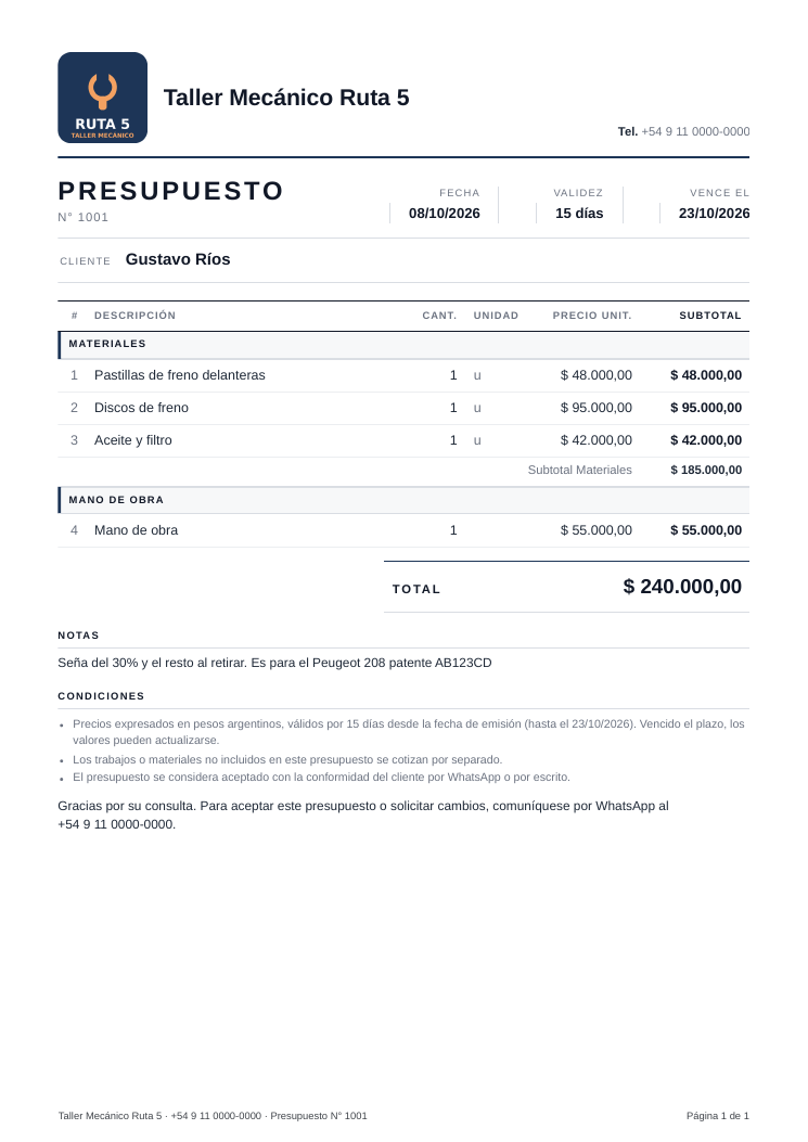 Presupuesto en PDF de Taller Mecánico Ruta 5 (datos ficticios): pastillas, discos, aceite y filtro como materiales, mano de obra aparte, total y nota con la seña